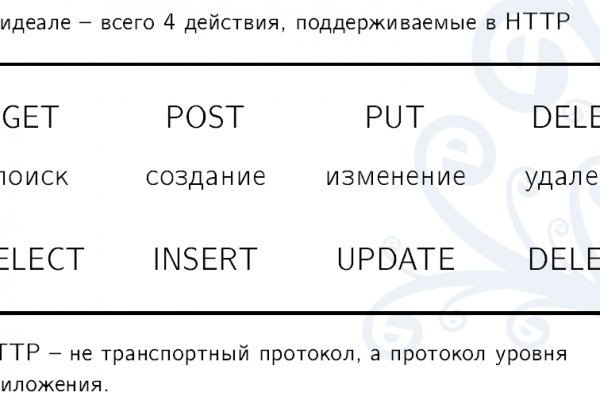 Как найти настоящую кракен даркнет ссылку