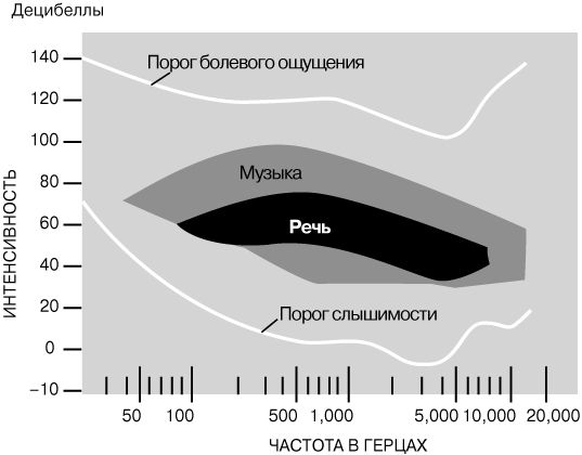 Кракен сайт ссылка